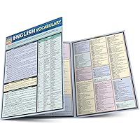 A BASIC GUIDE TO ENGLISH COMPOSITION ◆ English Composition & Style: a QuickStudy Laminated